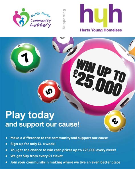 charity lottery providers|Lottery .
